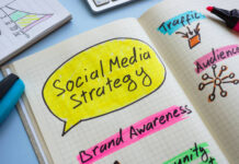 Social Media Marketing Packages in India: Cheap Packages for All Businesses social media marketing packages